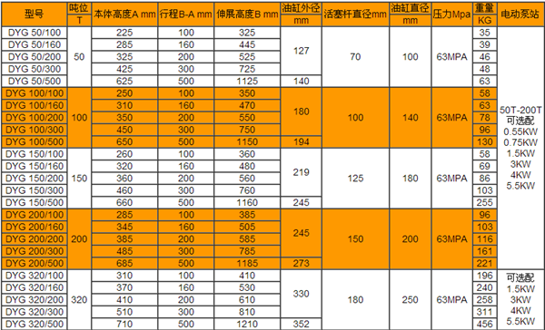 長沙博巨起重機械有限公司,長沙電動葫蘆,長沙鋼絲繩,電子吊秤哪里的好